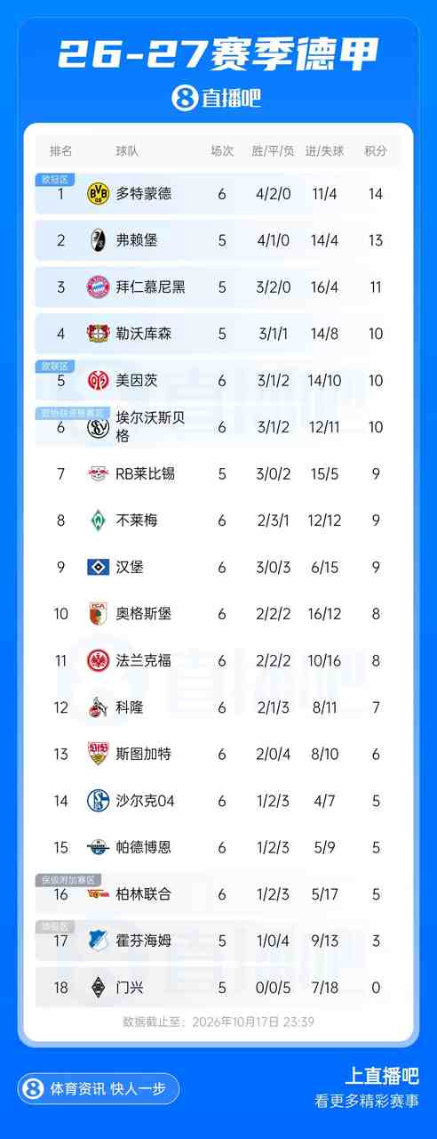 图片加载失败